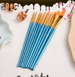 Grinding to Counting Brush Sets
