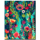 Painting by numbers In depth