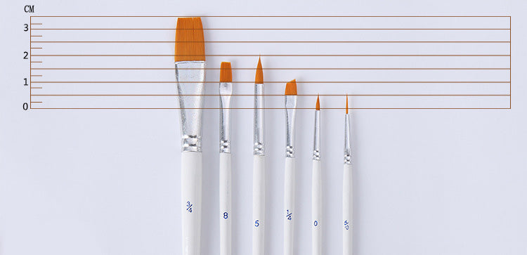 Grinding to Counting Brush Sets