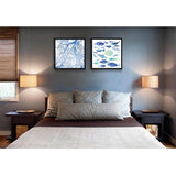 Painting by Numbers Fish