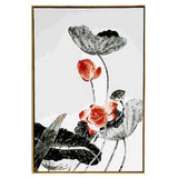 Paint by Numbers Flowers